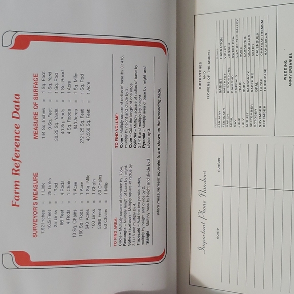 VTG Farm Tractor Calendar 1999 Wall Hanging Advertising ProAgCo Country Rustic - Picture 10 of 16